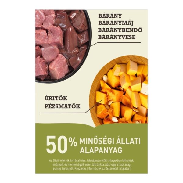 2024110815221724 ACANA Grass-Fed Lamb 6 kg
