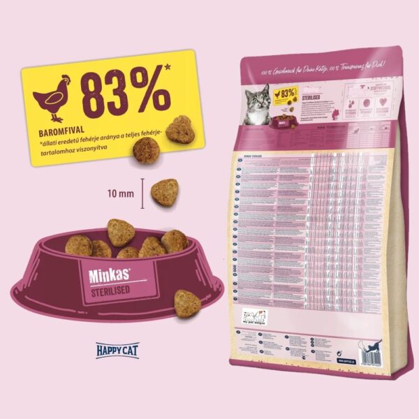 2024112019503197 Happy Cat Minkas Sterilised 1,5 kg
