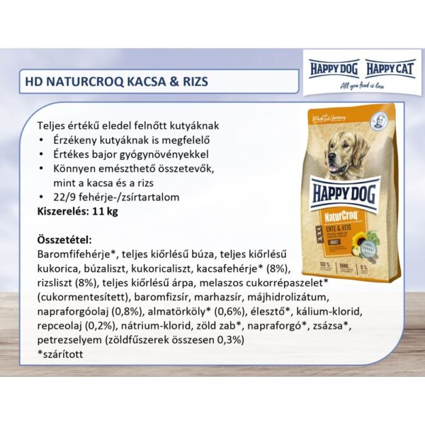 2024120819223674 Happy Dog NaturCroq Adult Duck & Rice-11kg
