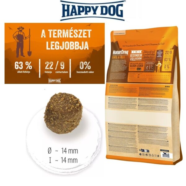 Happy Dog Sensible Mini Neuseeland 10 kg Happy Dog Sensible Mini Neuseeland 10 kg
